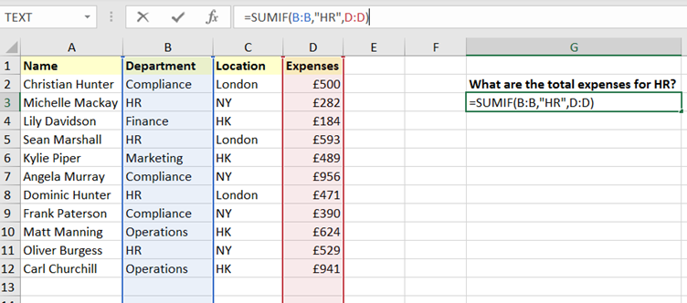 SUMIF Excel example