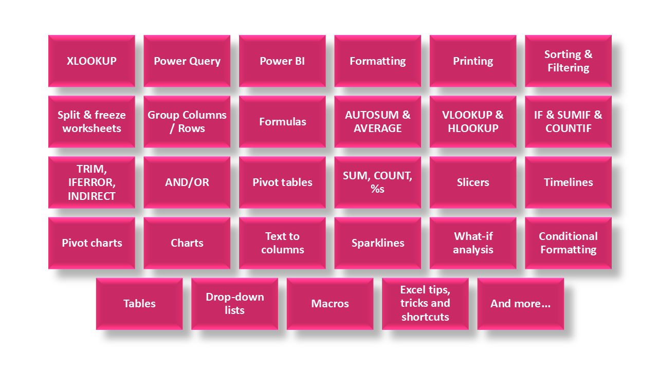 Excel topics
